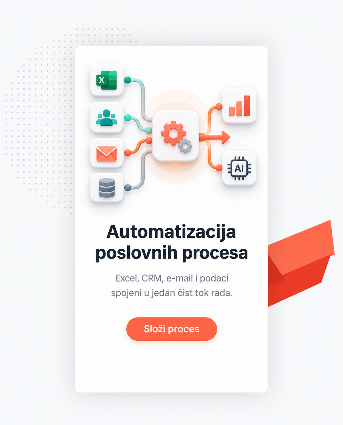 Automatizacija poslovnih procesa povezuje Excel, CRM, e-mail, podatke, analitiku i AI