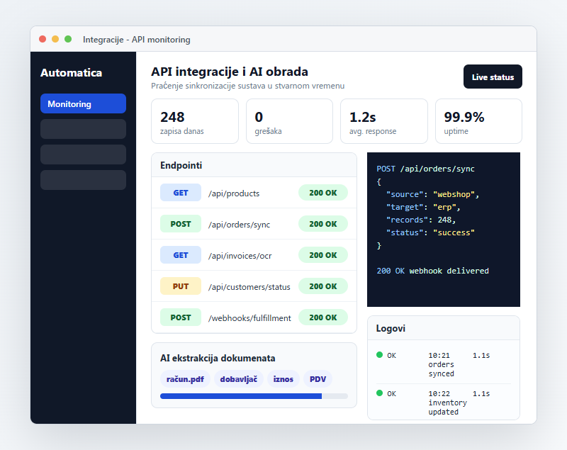 API integracijski dashboard